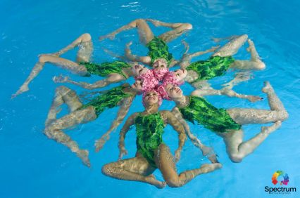 female synchronized swimmers in formation